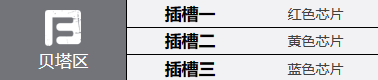 钢岚皮普怎么玩-皮普玩法攻略