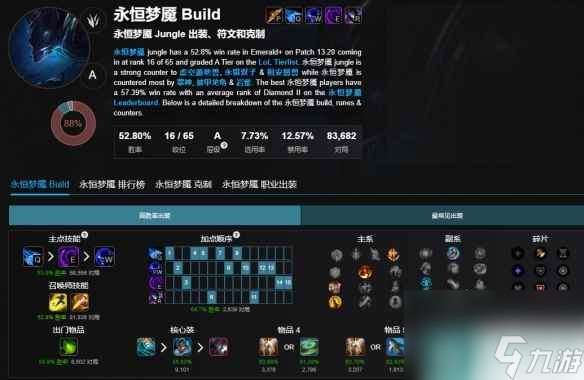 《英雄联盟》无限火力英雄强度排行