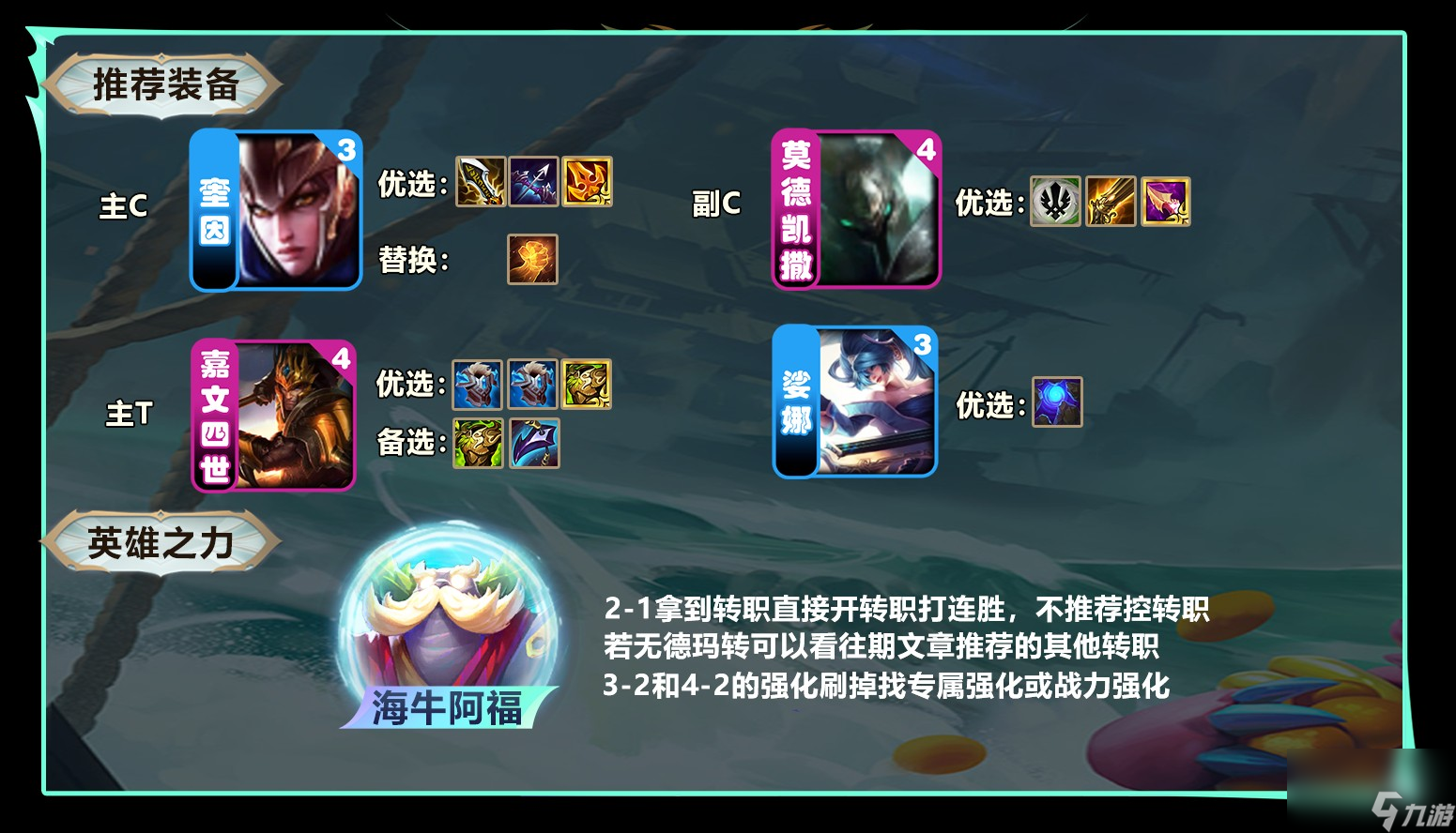 《云顶之弈》s9.5海牛德玛奎因阵容羁绊搭配攻略