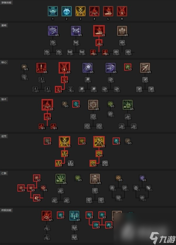 《暗黑破坏神4》S2赛季血涌召唤流死灵BD介绍