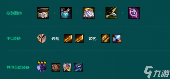 《金铲铲之战》S9.5裁决天使阵容怎么玩