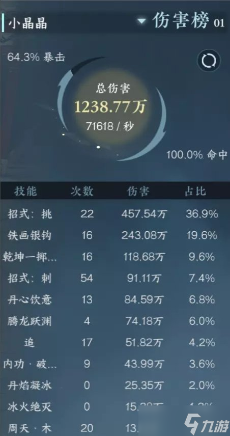《逆水寒手游》双六尊使和单六尊使哪个厉害 双六尊使和单六尊使伤害介绍