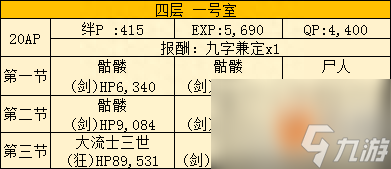 fgo空之境界复刻攻略-401室通关配置介绍「2023推荐」