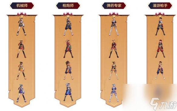 《dnf》—觉燃魂装扮介绍