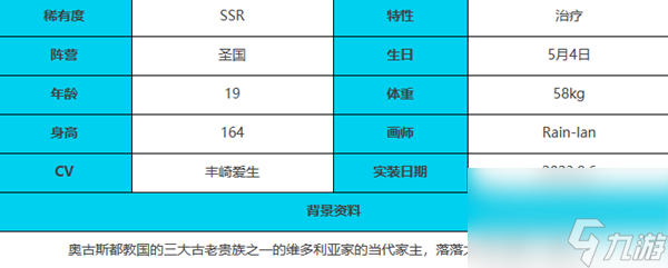 緋色回響奧黛麗角色介紹