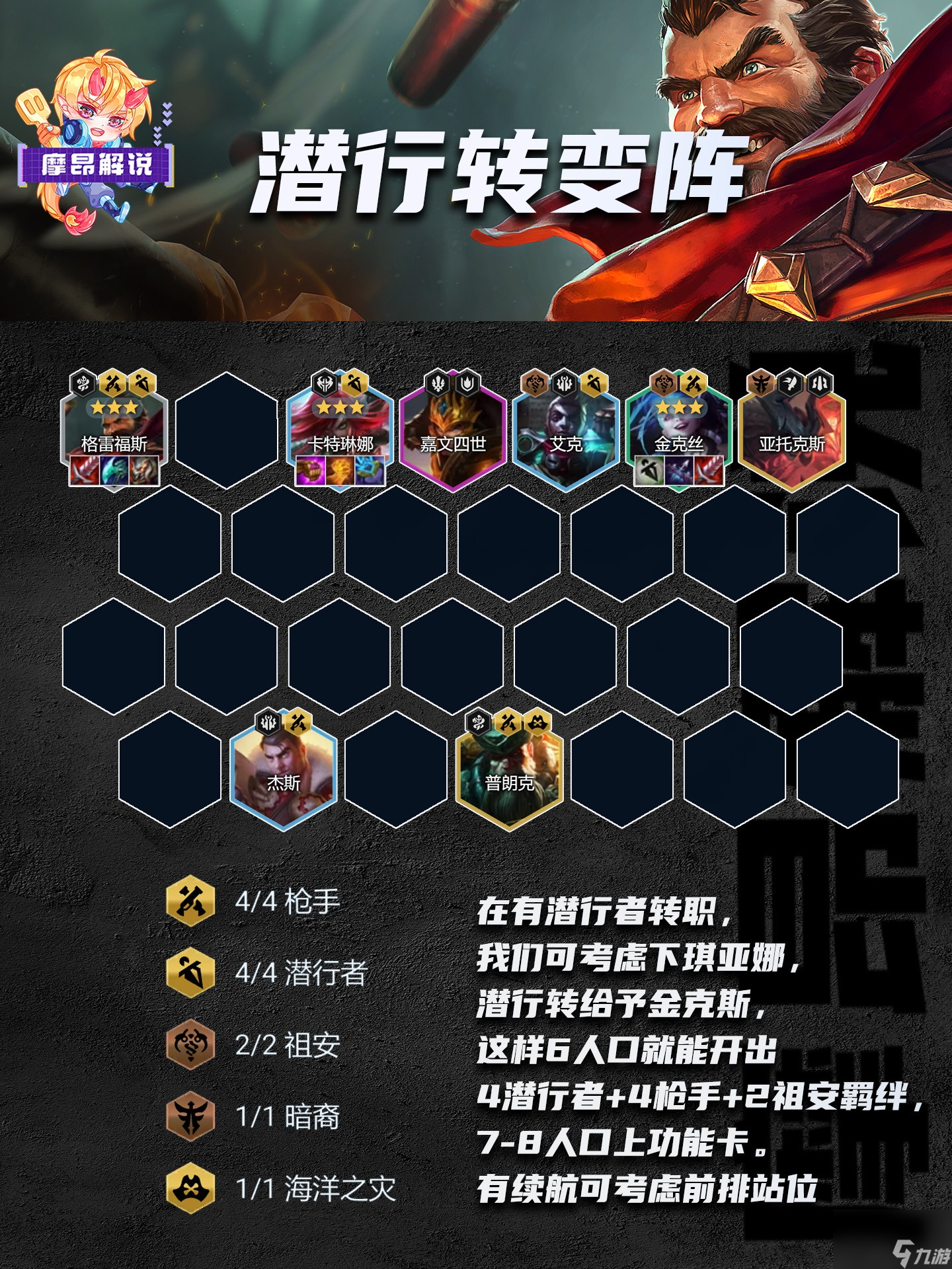 《云顶之弈》s9.5祖安枪刺阵容羁绊搭配攻略