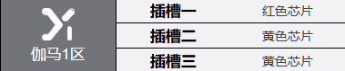 钢岚凯登角色详解