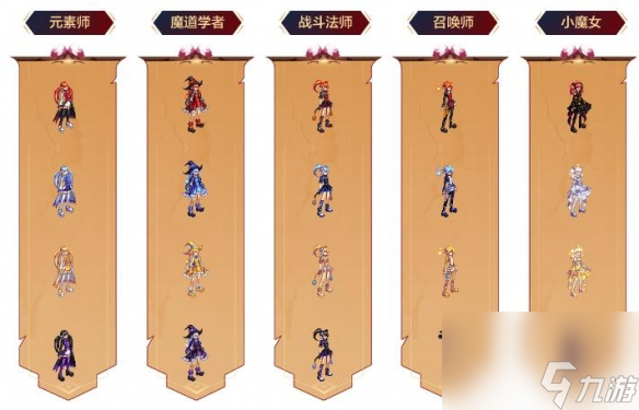 《dnf》—觉燃魂装扮介绍