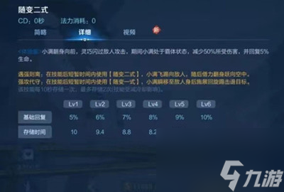 王者荣耀姬小满人物玩法及技能介绍