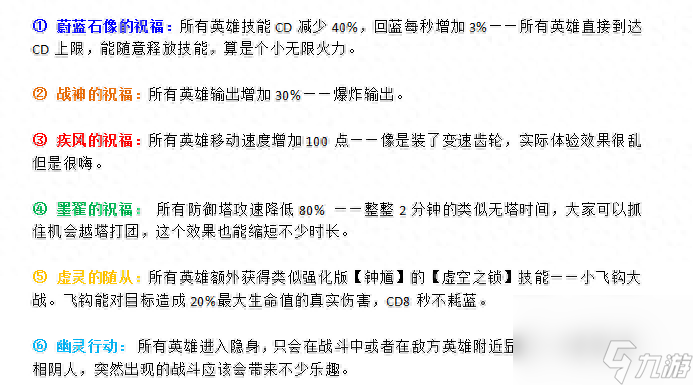 英雄聯(lián)盟無限召喚模式怎么玩（英雄聯(lián)盟無限大招怎么弄）