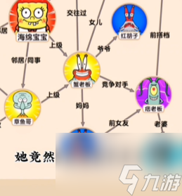 文字找茬大师海绵关系图通关攻略一览