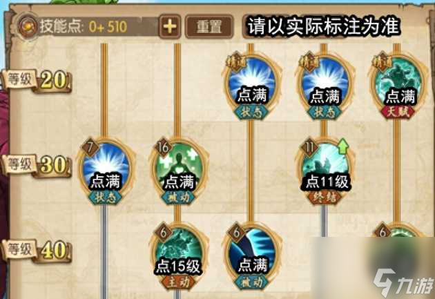 航海王燃烧意志巴托洛米奥技能加点攻略-巴托1-100级技能加点推荐「科普」
