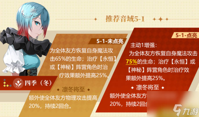 宿命回响怎么低成本培养四季冬