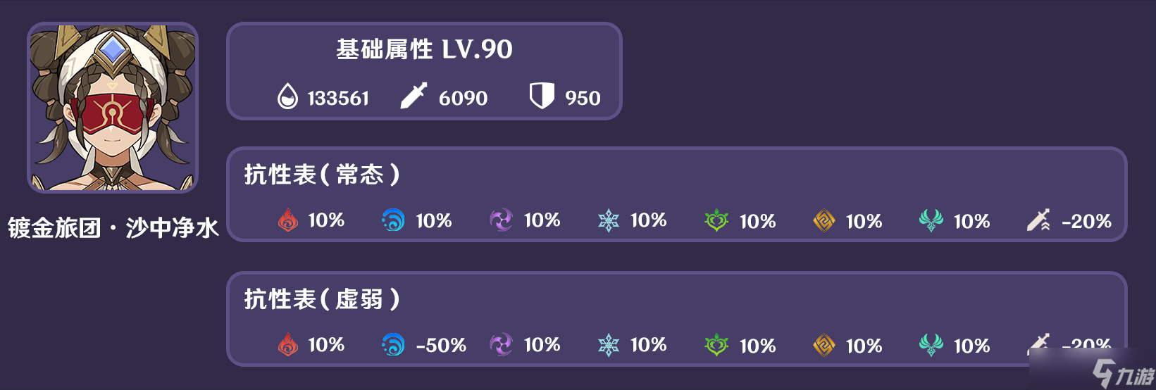 【原神】人生的波峰与波谷 活动简析