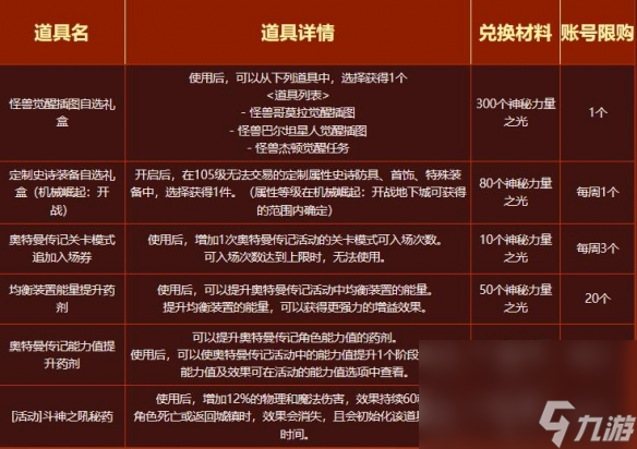 《dnf》奧特曼列傳活動進口地址