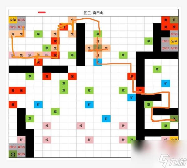 想不想修真刷圖最優(yōu)路線攻略大全