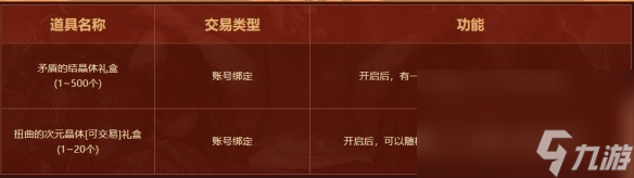 《dnf》巴卡尔奖赏调整活动进口地址