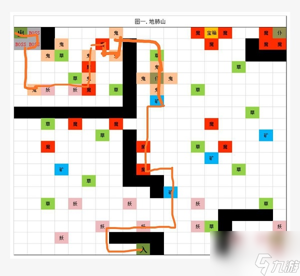 想不想修真刷图最优路线攻略大全