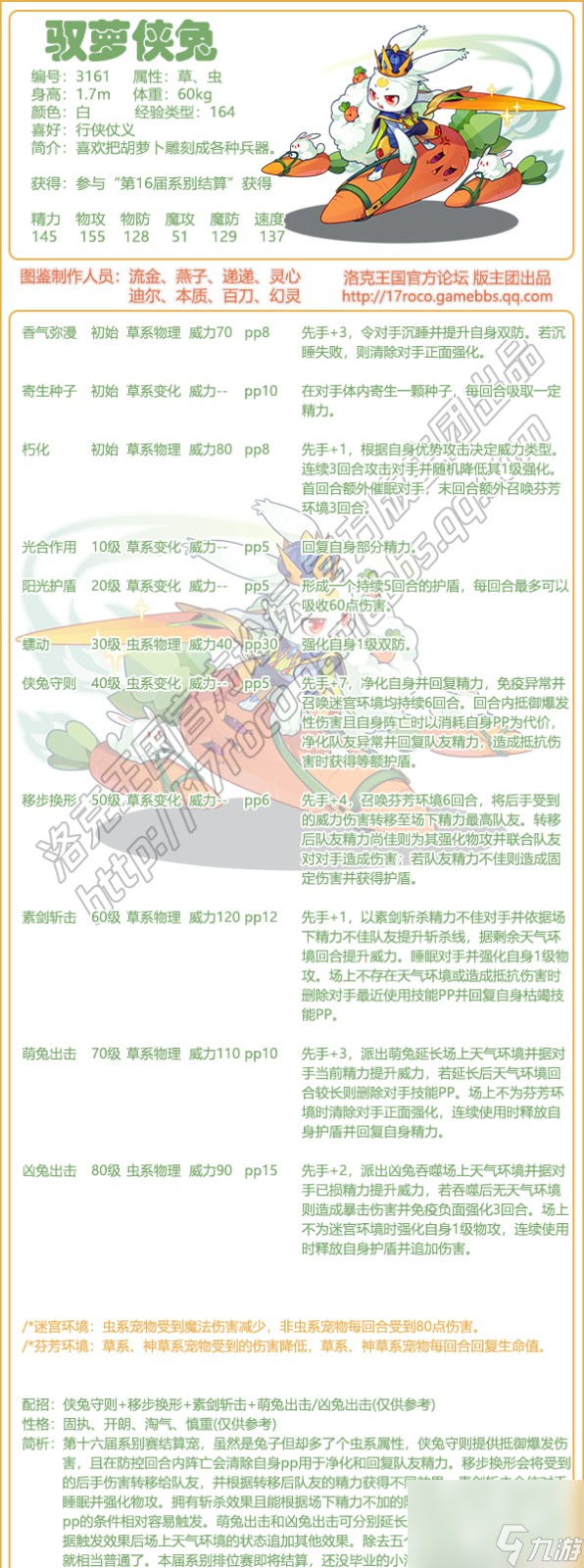 洛克王國(guó)馭蘿俠兔性格什么好-馭蘿俠兔性格推薦