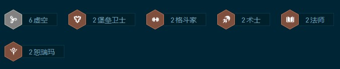 《云顶之弈》S9.57D黄金6虚空阵容羁绊搭配攻略