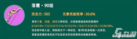 原神V4.1温迪角色攻略分享