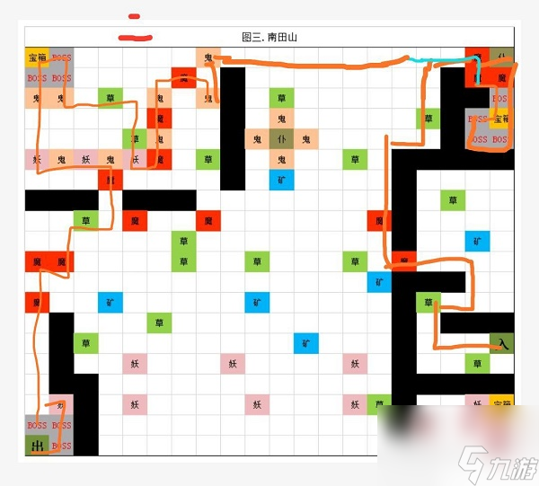 想不想修真刷圖最優(yōu)路線攻略大全