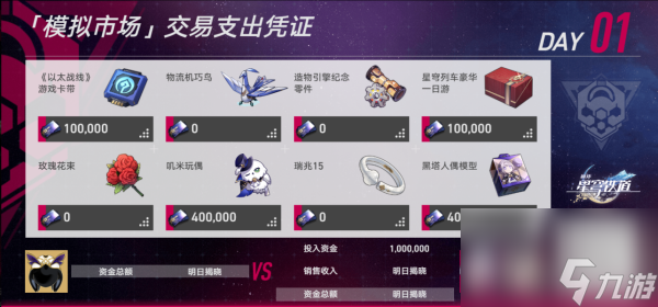 崩坏星穹铁道模拟市场活动一览-崩坏星穹铁道模拟市场活动介绍