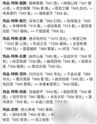 奇迹暖暖罪恶的源头如何过-罪恶的源头搭配攻略分享「2023推荐」