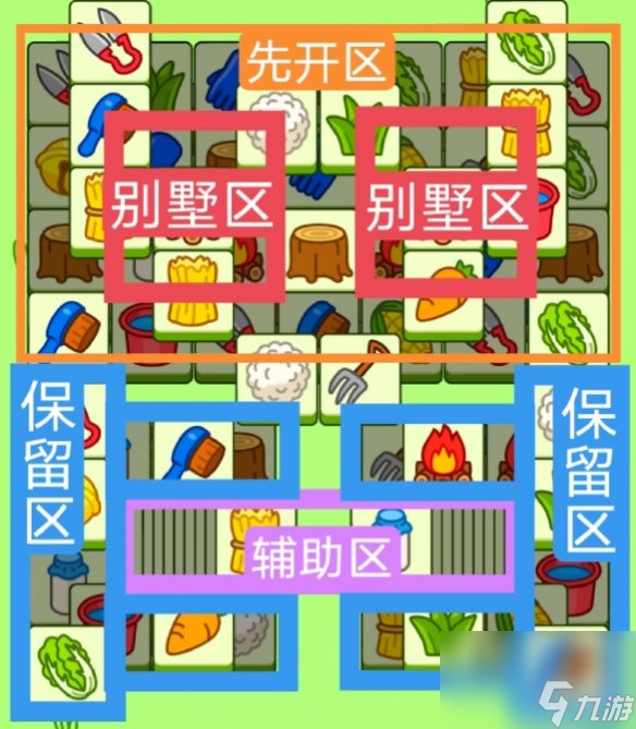 《羊了个羊》羊羊大世界10.26攻略 10月26日羊羊大世界怎么过