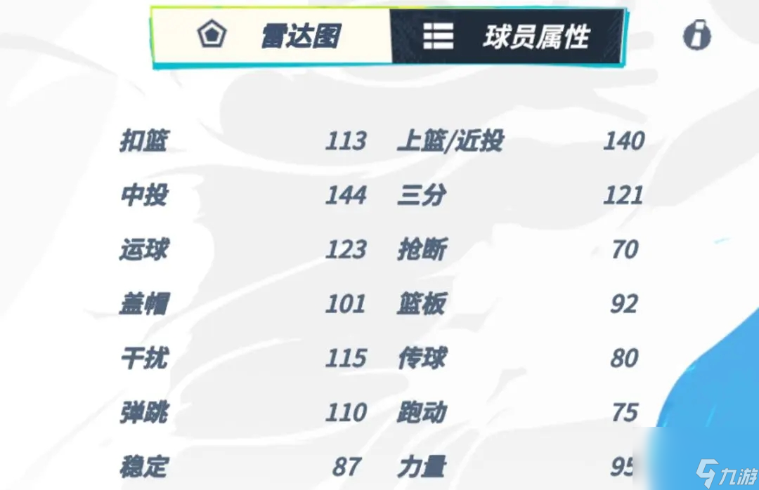 全明星街球派对杜兰特球员介绍