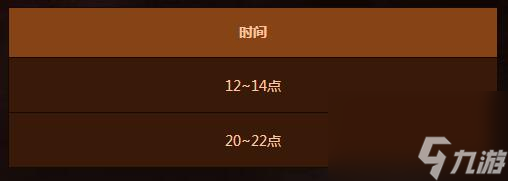 dnf强化大狂欢开启有强化概率buff