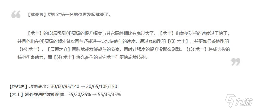 云顶之弈13.21版本更新公告一览