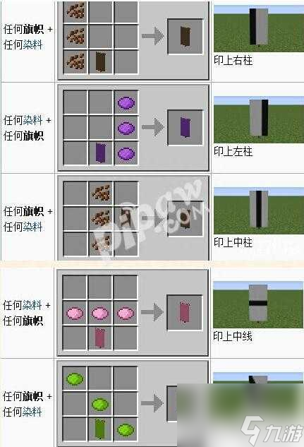 我的世界旗帜怎么合成？旗帜图案合成方法大全「已采纳」