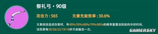 原神V4.1温迪角色攻略分享