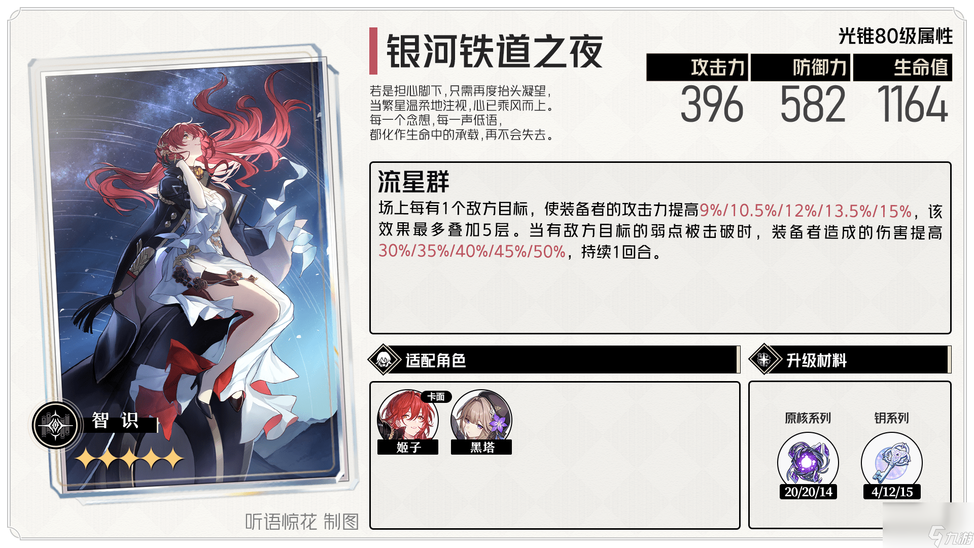 崩坏：星穹铁道：1.0版本五星光锥全解析，so~你抽到了哪个？