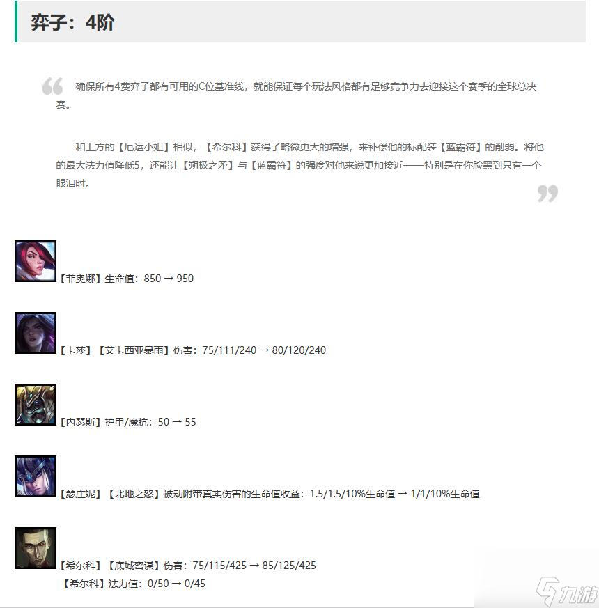 云顶之弈13.21版本更新公告一览