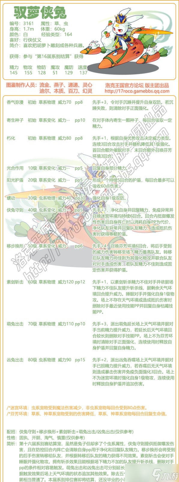 洛克王国驭萝侠兔性格推荐