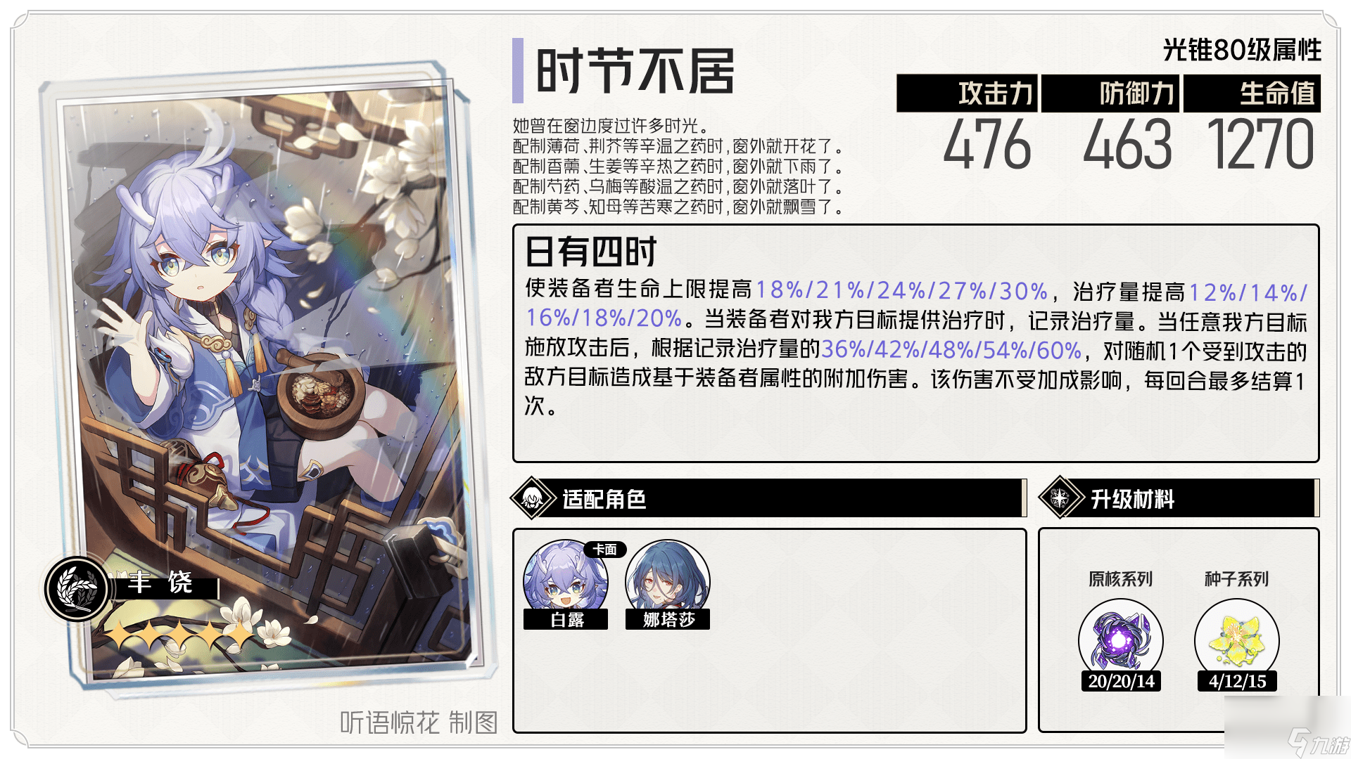 崩坏：星穹铁道：1.0版本五星光锥全解析，so~你抽到了哪个？