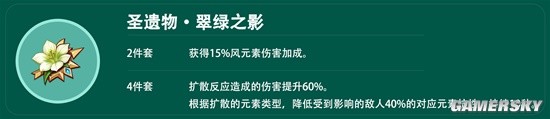 原神V4.1温迪角色攻略分享