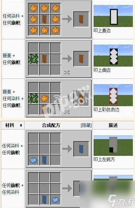 我的世界旗幟怎么合成？旗幟圖案合成方法大全「已采納」