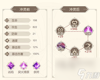是人权卡还是仓库管理员 山海镜花SSR祝融怎么样