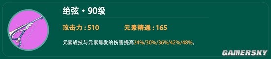 原神V4.1温迪角色攻略分享
