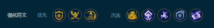 云顶之弈手游S9.5转职7德玛阵容攻略