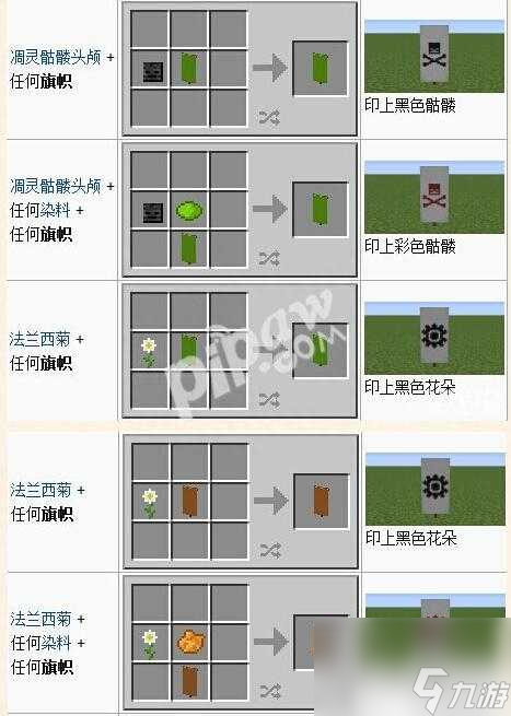 我的世界旗幟怎么合成？旗幟圖案合成方法大全「已采納」