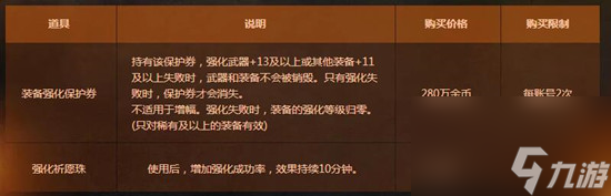 dnf强化大狂欢开启有强化概率buff