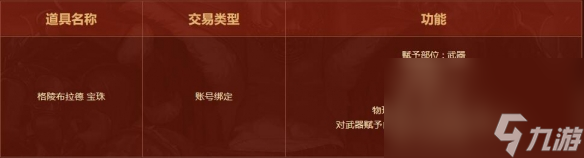 《dnf》巴卡尔奖赏调整活动进口地址