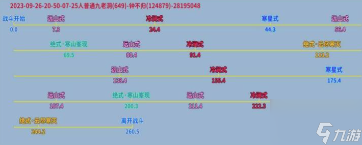 劍網(wǎng)3最新25人普通九老洞副本打法詳情