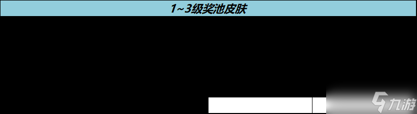 王者榮耀流光耀時免費送史詩皮膚活動怎么做