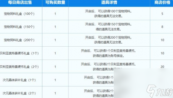 《dnf》奥特曼联动活动进口地址