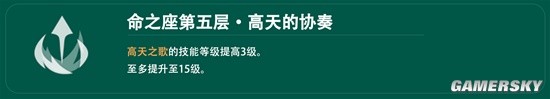 原神V4.1温迪角色攻略分享
